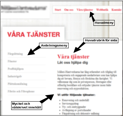 seo för små lokala företag